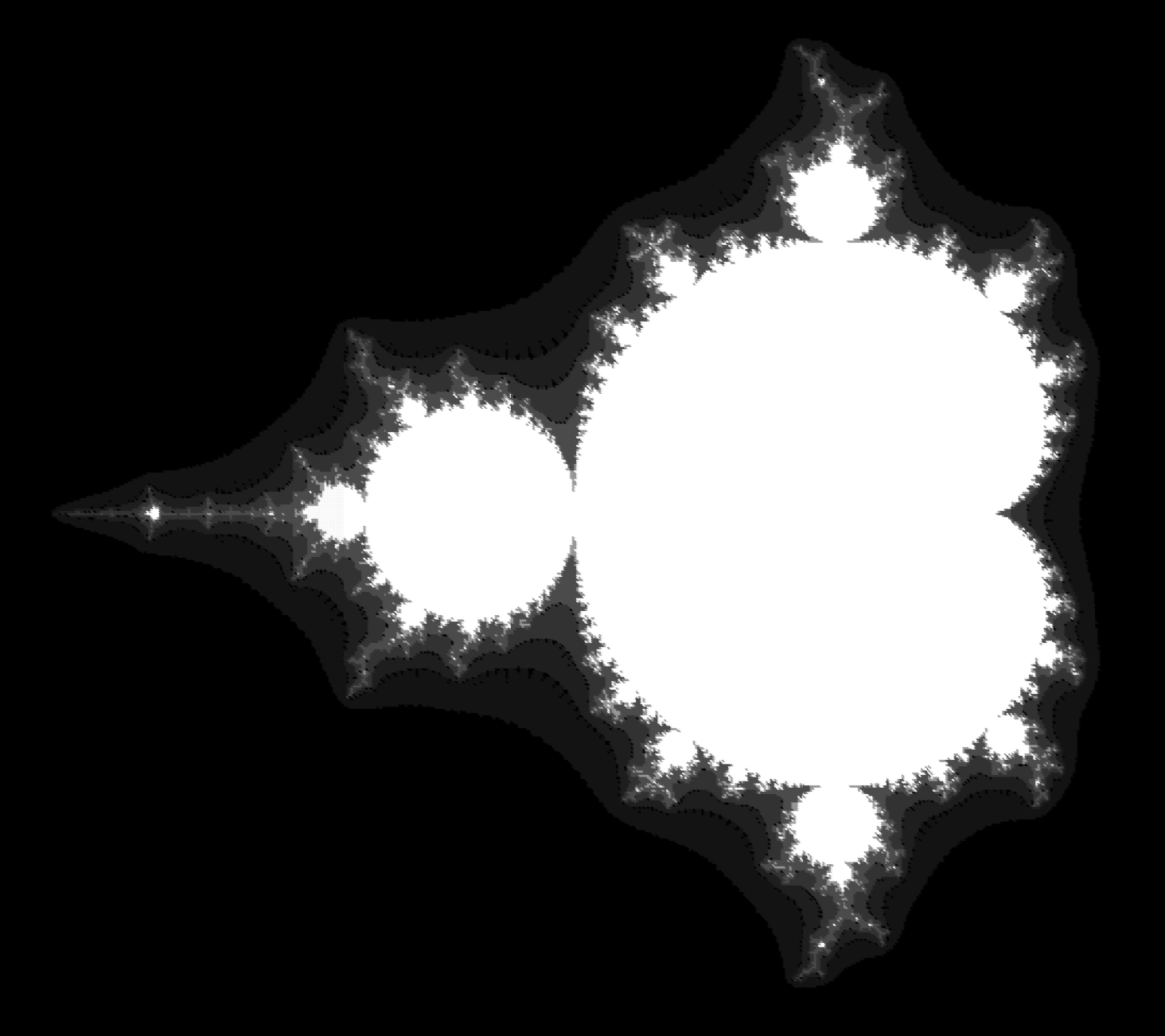 Mandelbrot Set
